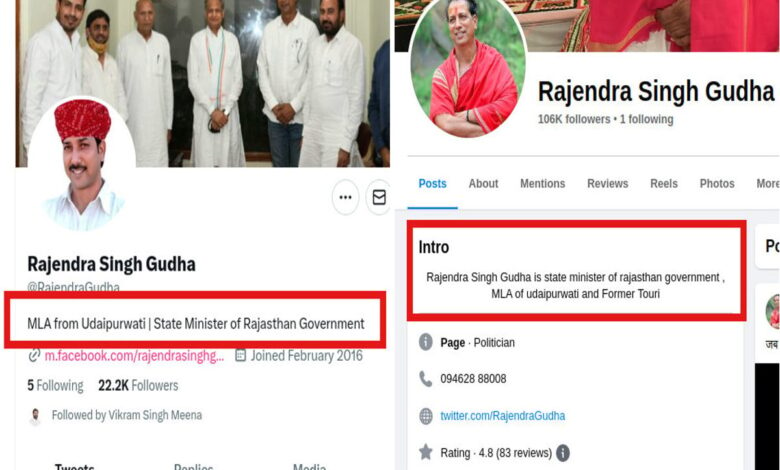 gehlot gov expelled minister Rajendra Gudha social profile not updated | Rajasthan Politics : 'लाल डायरी' वाले Rajendra Gudha का 'मंत्री मोह', प्रोफ़ाइल से नहीं कर रहे छेड़छाड़