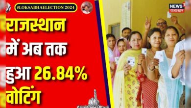 Lok Sabha Election Voting : 25% को पार किया Rajasthan का Voting Percentage