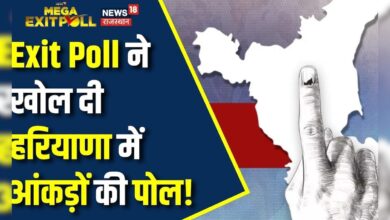 Haryana Exit Poll 2024 : Haryana में टक्कर का मुकाबला, Exit Poll में किसने मारी बाजी ? N18EP