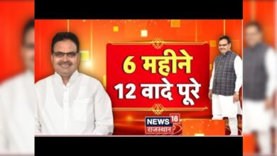 Rajasthan News : कितने वादे हुए पूरे,कितना रहे अधूरे? | CM Bhajanlal Sharma | Top News