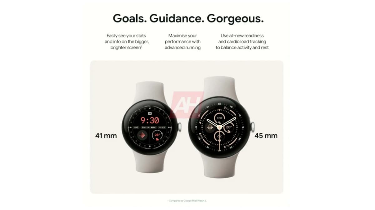 google pixel watch 3 41mm 45mm leaked android headlines gadgets 360 GooglePixelWatch3  Google