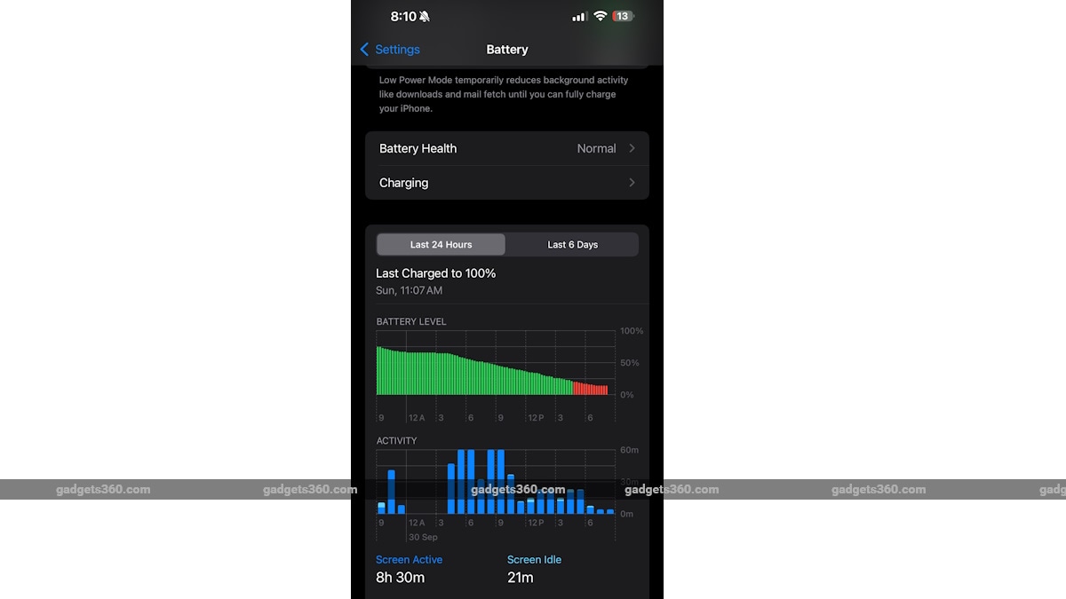 iphone 16 pro max review9 battery run iPhone 16 Pro Max