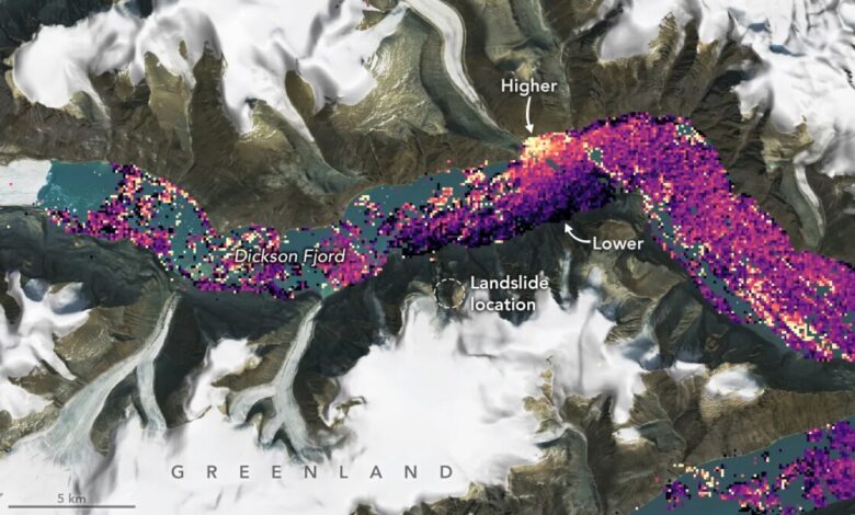 SWOT Satellite Observes Seismic Tsunami Event in Greenland’s Dickson Fjord
