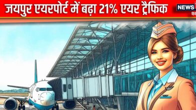 25 शहरों से जुड़ा Jaipur Airport, 6 इंटरनेशनल डेस्टिनेशन से मिली सीधी कनेक्टिविटी, एयर ट्रैफिक में 21% का इजाफा