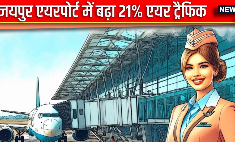 25 शहरों से जुड़ा Jaipur Airport, 6 इंटरनेशनल डेस्टिनेशन से मिली सीधी कनेक्टिविटी, एयर ट्रैफिक में 21% का इजाफा
