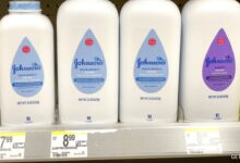 Johnson & Johnson Risks UK Lawsuit Over Powder Cancer Claim By Thousands