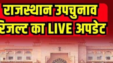 Rajasthan Upchunav Result 2024 Live : झुंझुनूं, दौसा, खींवसर, चौरासी, सलूंबर, देवली-उनियारा, रामगढ़ विधानसभा उपचुनाव के ताजा ट्रेंड और रिजल्ट देखिए