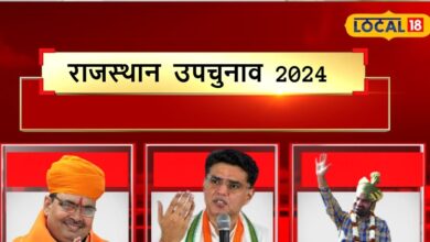 Rajasthan Upchunav Result 2024: राजस्थान में कल तय होगी 69 उम्मीवारों की किस्मत, जानें किस सीट पर कौन पड़ रहा भारी