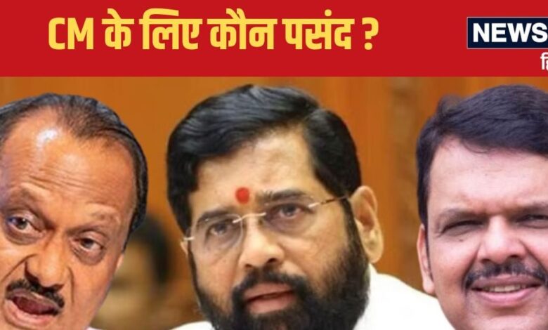 देवेंद्र फडणवीस या एकनाथ शिंदे, मुख्‍यमंत्री के ल‍िए कौन पसंद, नए Exit poll में क‍िसकी बन रही सरकार