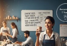 Business Idea : पेपर कप का ये बिजनेस... 1 साल में बना देगा मालामाल, जानें कैसे करें शुरूआत, कितना होगा खर्च! - Uttarakhand News