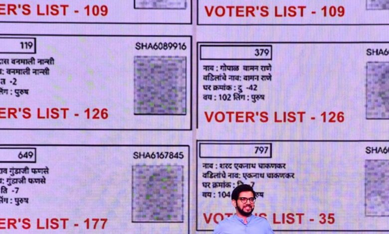 Maharashtra Politics: एक कमरे में 38 वोटर.... वोट चोरी के ‘सबूत’! अब चुनाव आयोग करेगा जांच