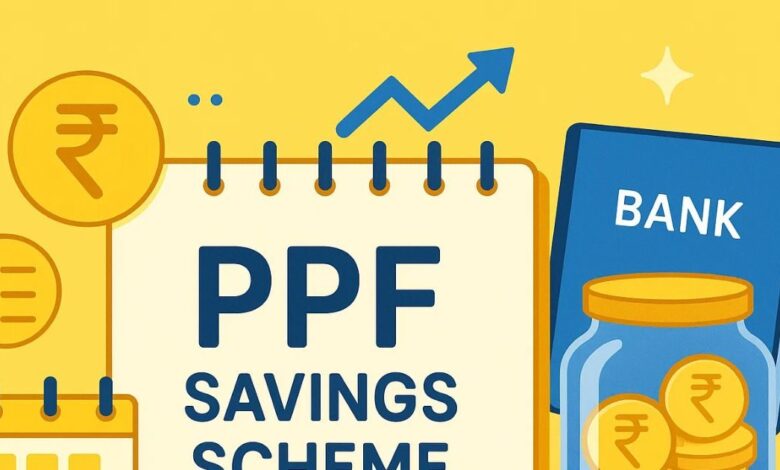 पब्लिक प्रोविडेंट फंड । पीपीएफ PPF । Personal Finance । पर्सनल फाइनेंस