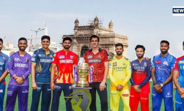 IPL 2026 retention list for all 10 teams released and traded players: आईपीएल 2026 के लिए सभी 10 टीमों ने रिटेन और रिलीज प्लेयर की लिस्ट जारी कर दी गई है