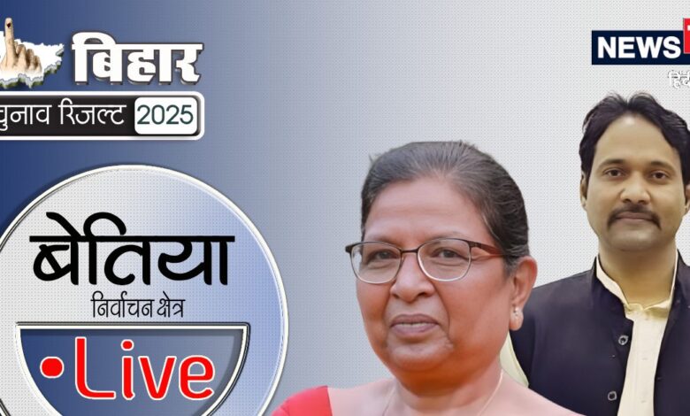 बेतिया सीट पर भारी उलटफेर, कांग्रेस प्रत्याशी वसी अहमद 1108 वोट से आगे