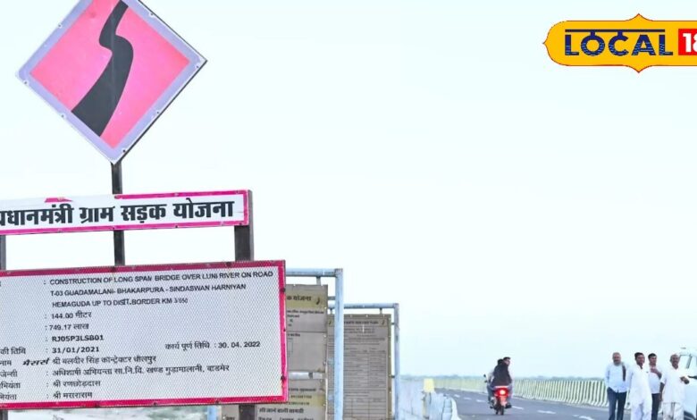 PM Gram Sadak Yojana | Rural Road Development India | Rajasthan Road Infrastructure | PMGSY Projects | Rural Connectivity India | Village Roads Development