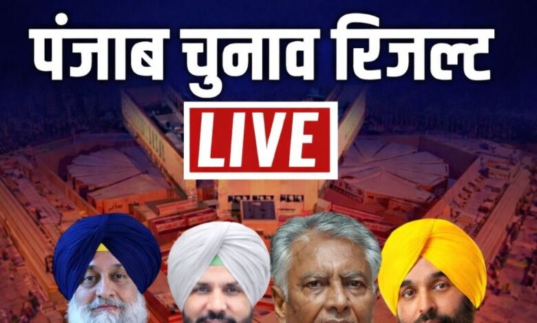 Punjab Nikay Chunav Result Live: आप, कांग्रेस, शिअद या बीजेपी? पंजाब के गांवों में किसकी धाक, थोड़ी देर में आएगा रिजल्ट