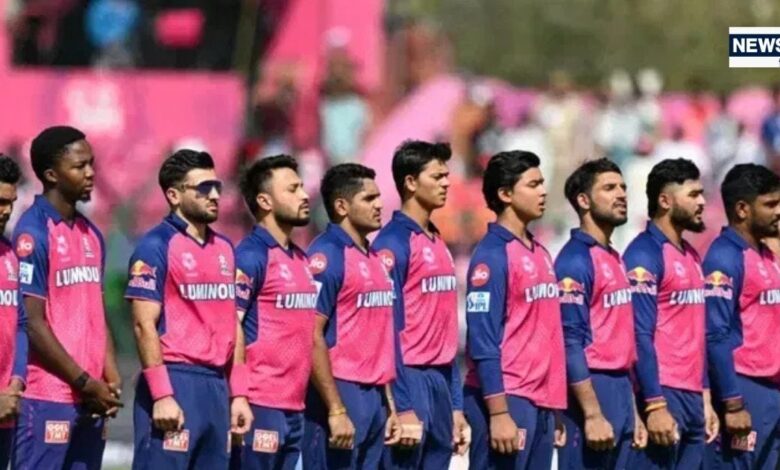 Yashasvi Jaiswal not in Captaincy race for RR: यशस्वी जायसवाल राजस्थान रॉयल्स का कप्तान बनने की रेस पिछड़े, जडेजा और रियान पराग दावेदार