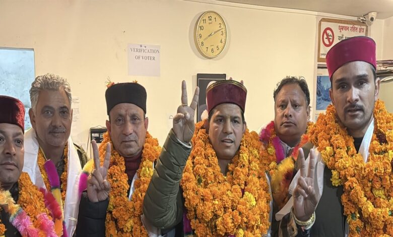 मनाली होटलियर एसोसिएशन चुनावः सुभाष ठाकुर को 179 वोटों से हराकर रोशन ठाकुर बने अध्यक्ष, उपाध्यक्ष पद पर मान चंद ने मारी बाजी