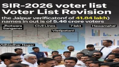 राजस्थान में कट गए 41 लाख वोटर? एसआईआर 2026 ने बदला चुनावी गुणा-गणित,अब आगे क्या होगा?
