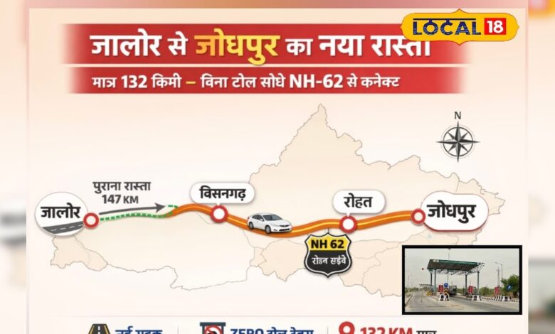 ड्राइवर्स के लिए खुशखबरी! जालौर–जोधपुर नई सड़क से टोल फ्री सफर, रोहत हाईवे से सीधा कनेक्शन