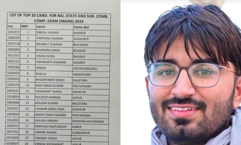 RAS 2024 Topper Dinesh Bishnoi | आरएएस टॉपर दिनेश विश्नोई बाड़मेर