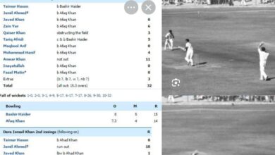 851रनों से हारी टीम, बना वर्ल्ड रिकॉर्ड जो आज भी बरकरार, पहली जीत के लिए लग गए 20 साल, 52 साल पहले खेला गया मैच