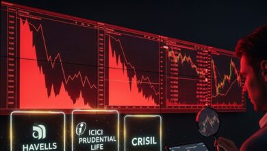 Stock Tips : कमाई का 'गोल्डन चांस': भारी डिस्काउंट पर मिल रहे हैं ये 3 मिडकैप शेयर