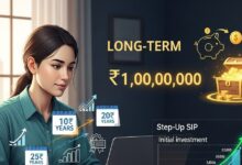 हर महीने सिर्फ 2000 रुपये बचाकर कैसे बनें करोड़पति? समझें SIP का यह जादुई फॉर्मूला