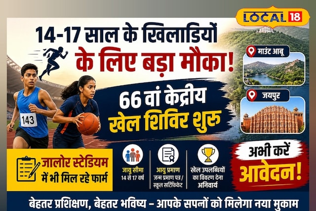 जालोर के युवाओं के लिए जयपुर-माउंट आबू में फ्री ट्रेनिंग, ऐसे करें अप्लाई