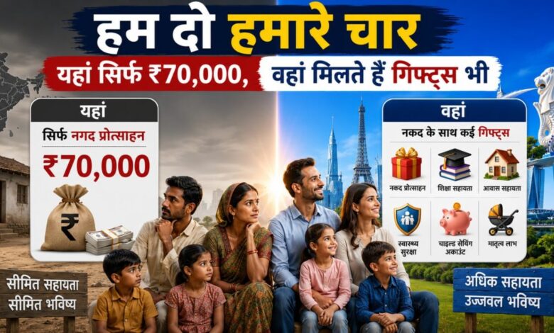 'हम दो हमारे चार' करने पर 70 हजार देगा आंध्र प्रदेश, इन देशों में तो पैसों के साथ गिफ्ट्स भी देती हैं सरकारें