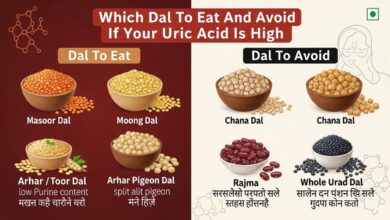 Uric Acid Diet: बढ़ा हुआ है यूरिक एसिड? तो आज ही जान लें कौन सी दाल खानी चाहिए और किससे करना है परहेज