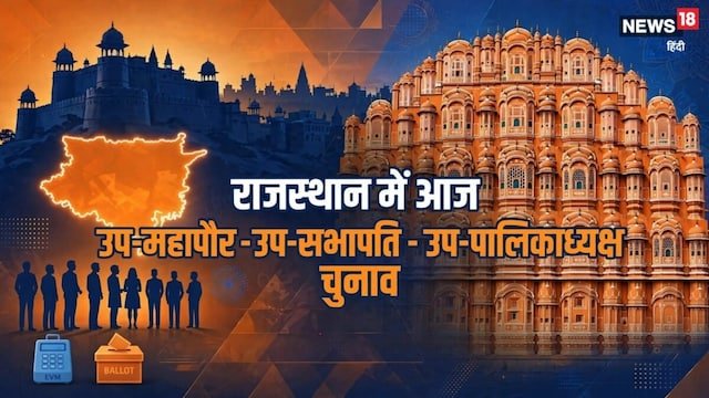 Live: 10 निगम, 51 परिषद, 248 पालिकाओं में आज उपाध्यक्ष की कुर्सी का फैसला